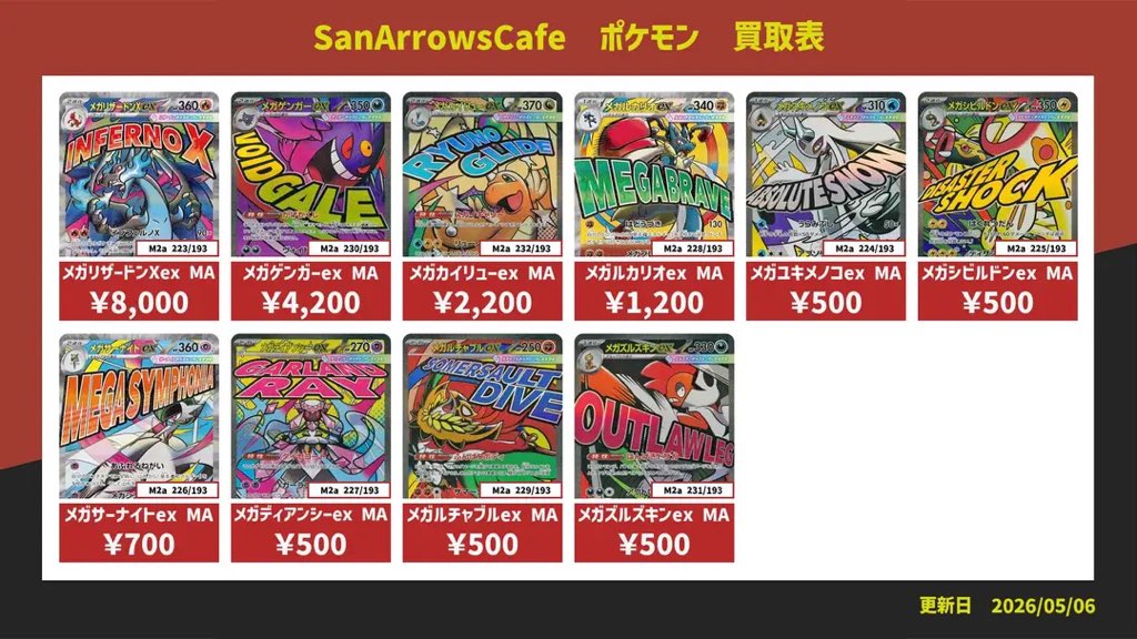 ポケモンカード リザードン メガゲンガーex MA等まとめ売り メガリザードンXex MAの買取価格推移と値段相場！PSA10の値段や枚数