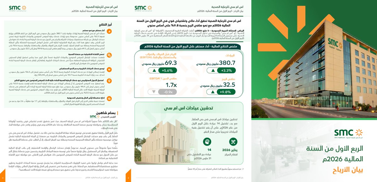 SMCH_Riyadh's tweet photo. تُعلن اس ام سي للرعاية الصحية عن نتائجها المالية للربع الاول بنمو صافي الربح بنسبة 9.8%. بيان الارباح متاح على موقع تداول

https://t.co/jd2EYvvIPc https://t.co/Sn6nra81WS