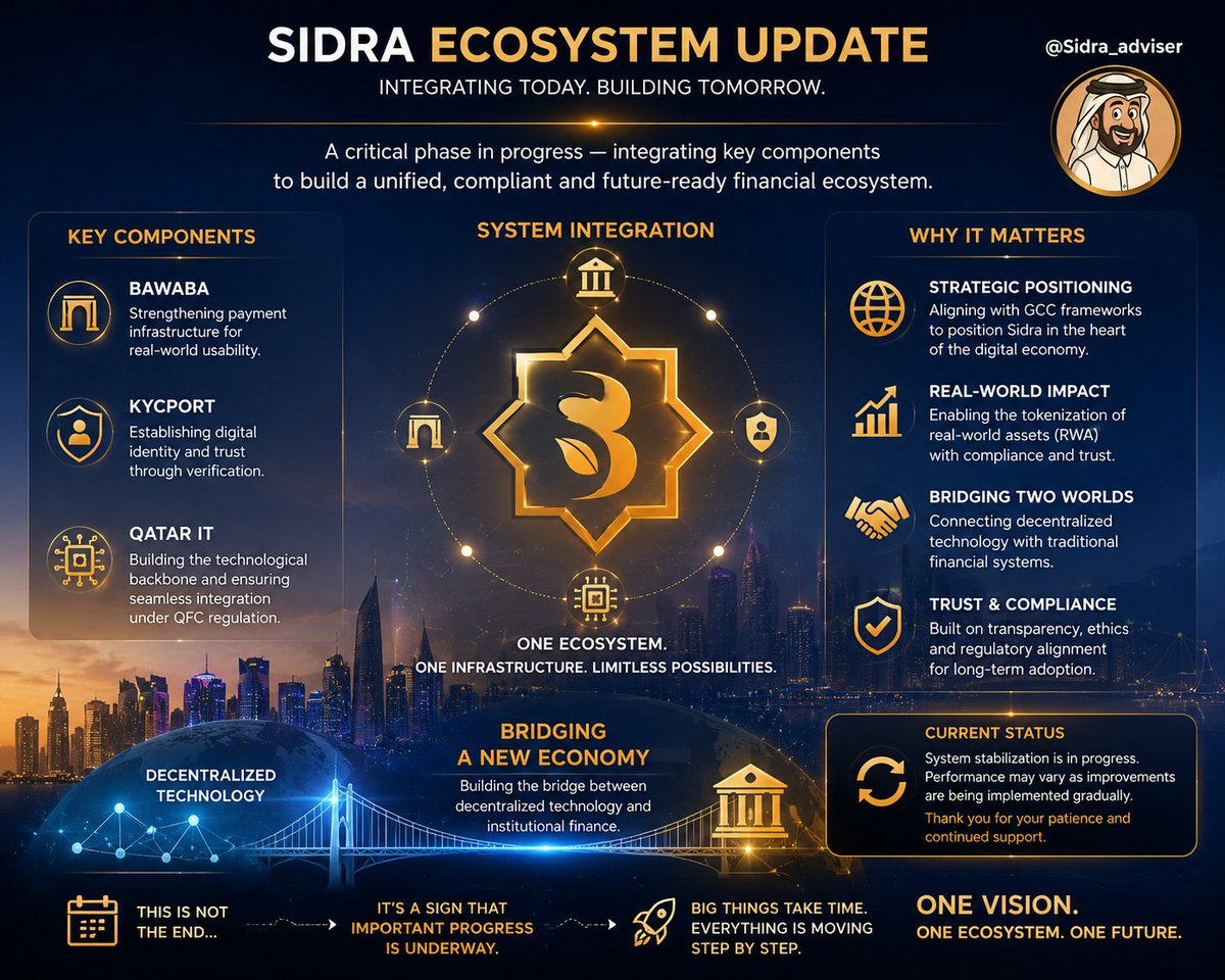 Sidra Adviser🇸🇦🇶🇦 tweet media