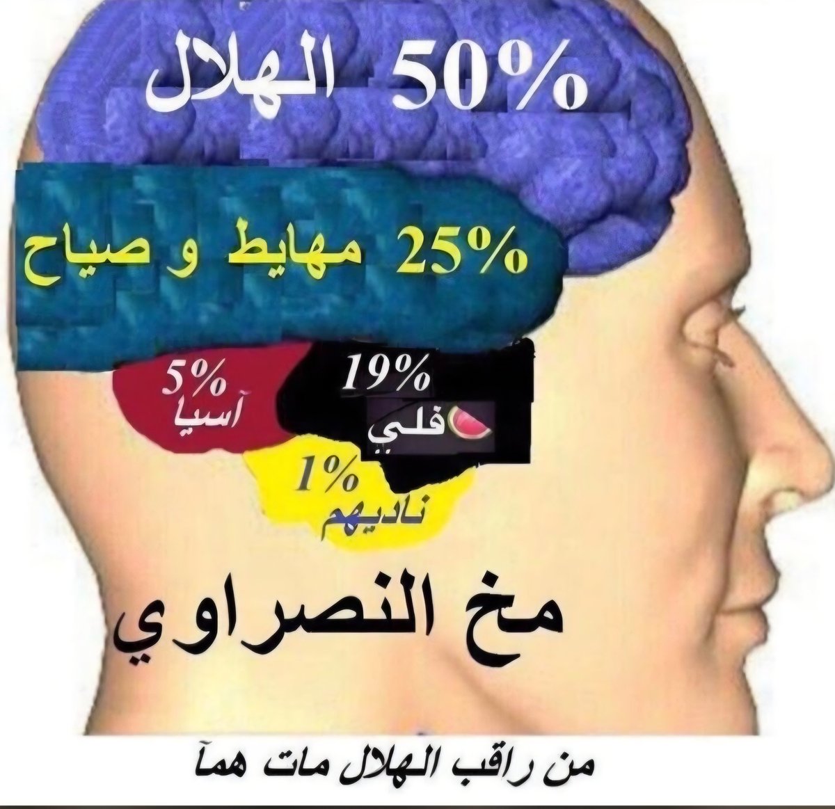 هلالي عالمي tweet media