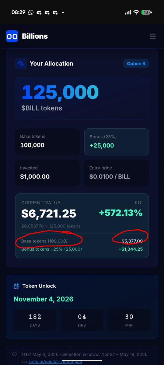 FASHAKING3's tweet photo. Up and Cooking 🌄🌄

Assuming Billions went through my $1000 investment would have sort of 5xed by now.

You can also check with this link
Link: https://t.co/dJtuk3GAeT

However I also felt like if it has maybe $BILL the price won't be this high and provided there is not even any selling pressure.

The majority of the airdrop is locked except from the alphas and a few others.

Still caught in the decision of probably asking for a Full refund Or going with the option B with the 6 month locked token as appropriately that's when the airdrops will unlock too. 

However a project can rug in 6 months, If you were in my shoe what would you do and advise me on how to proceed?