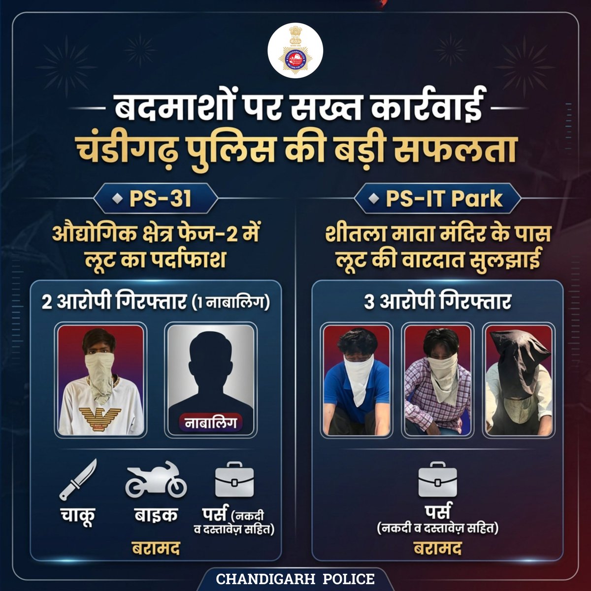 Chandigarh Police #Citizen First tweet media