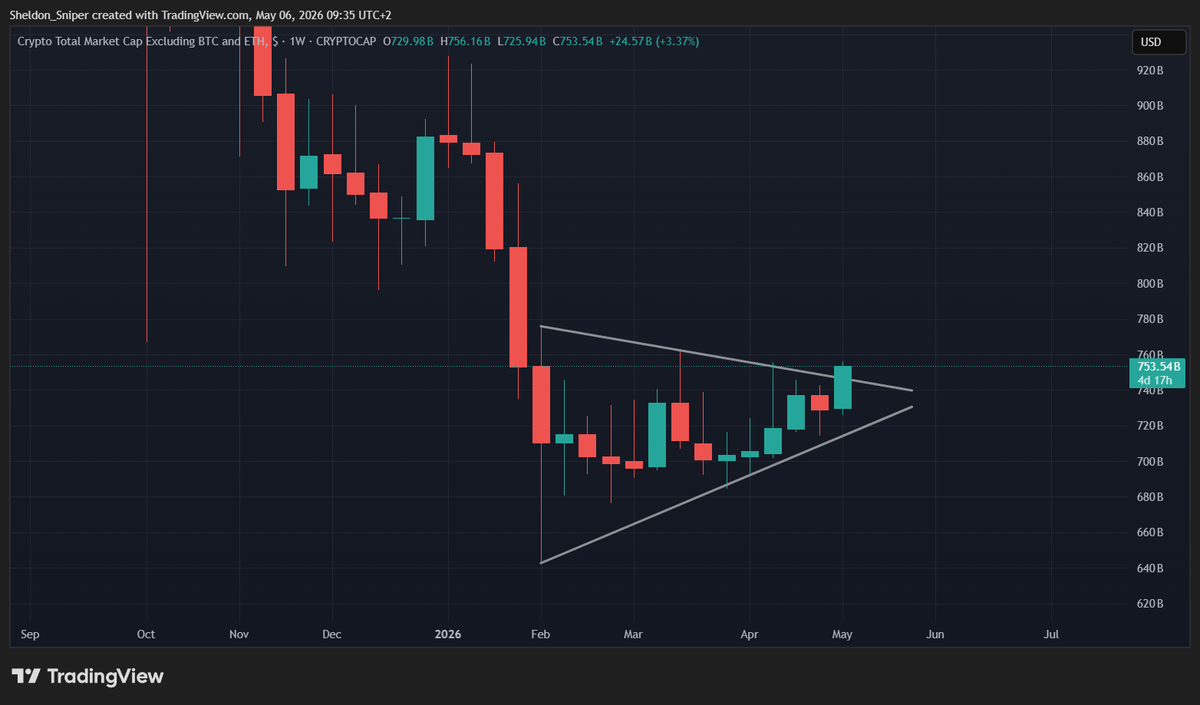 Sheldino_D's tweet photo. Alts coming to life https://t.co/lFZrBBWEqq