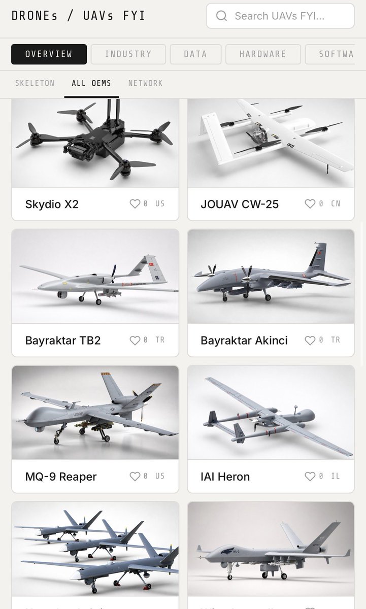世界のドローン情報(どういったパーツ構成かなど)をまとめたサイトを公開しました！

uavs.fyi

これからも少しずつ増やしていきます！