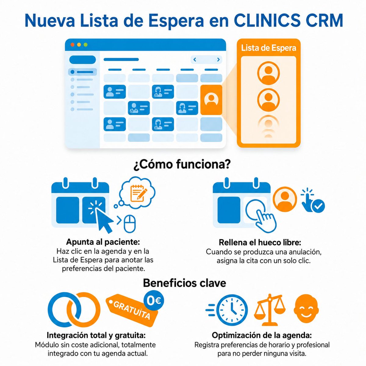 ClinicsSFT's tweet photo. Ya tienes disponible el nuevo módulo Lista de Espera.
Súper fácil de usar.
100% integrado en Agenda.
Totalmente gratuito.
¿ A qué esperas? 🙃 https://t.co/o3CjlYpZsp