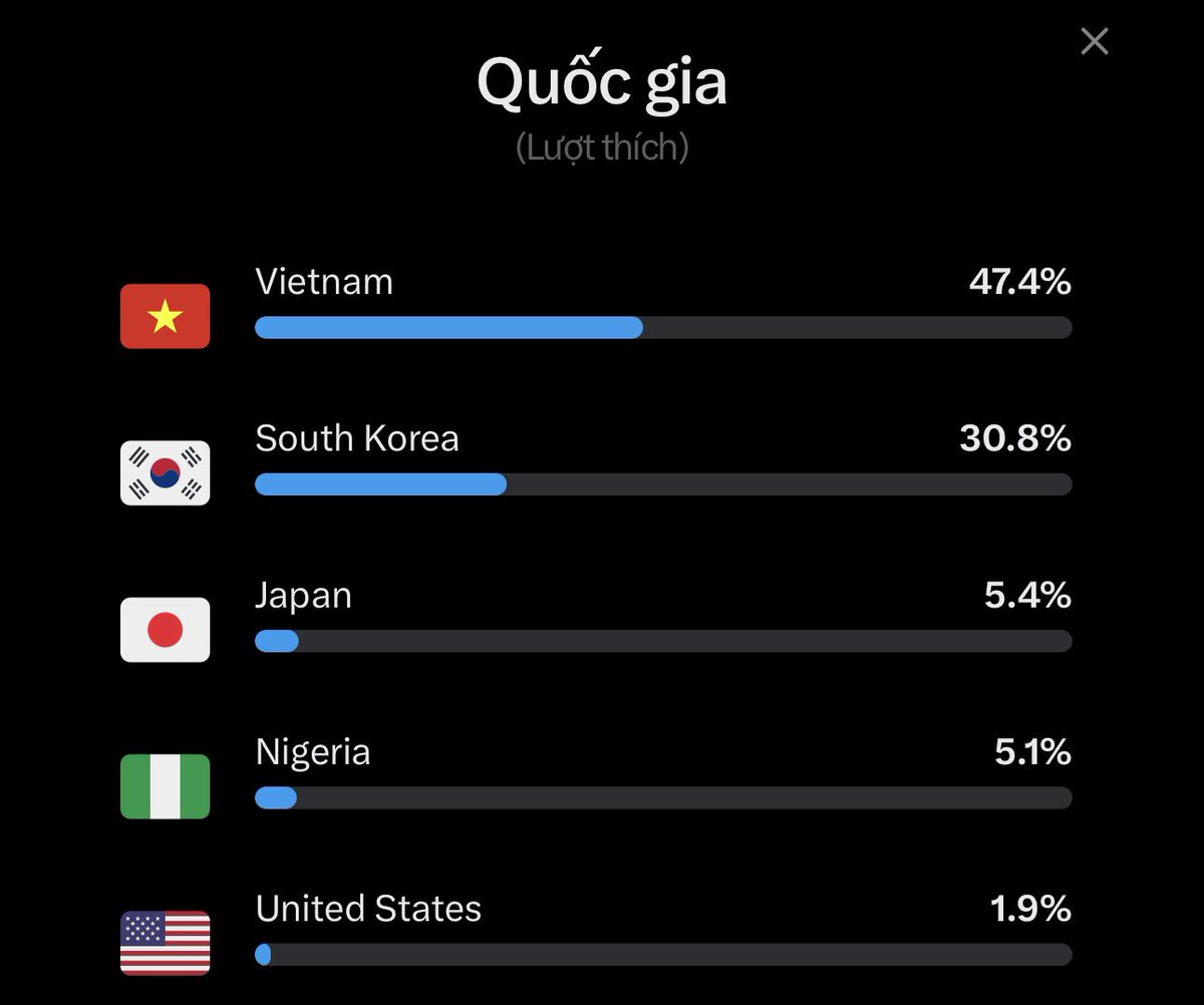 Lusubu TOP tweet media