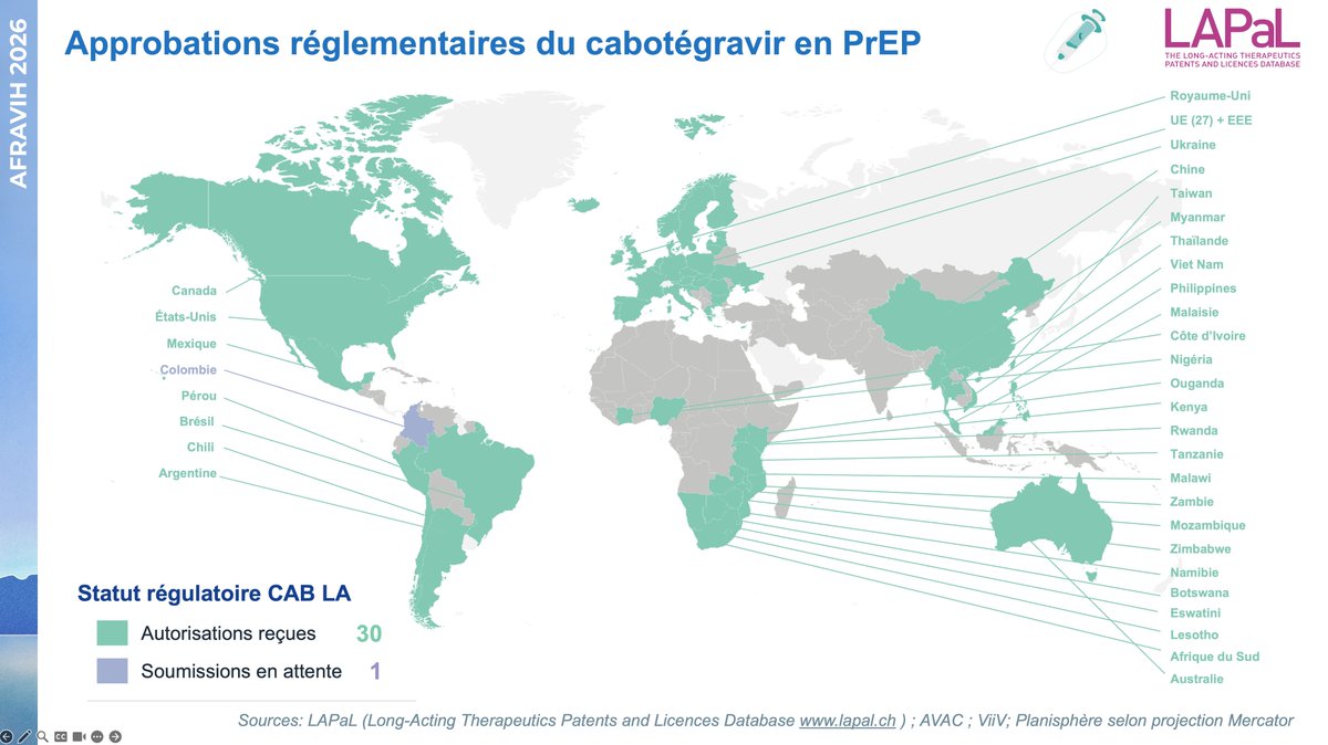 MedicinesPatentPool tweet media
