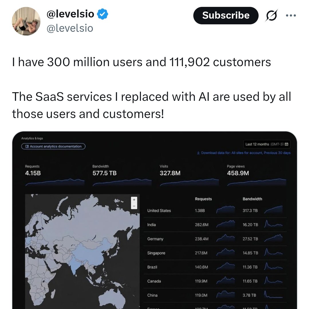 Arnav Gupta tweet media