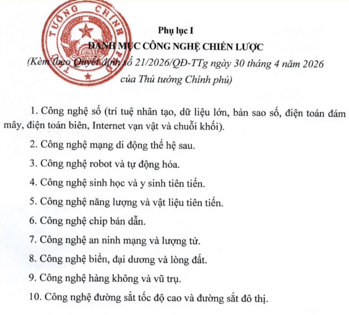 Blockchain chính thức thuộc top 10 công nghệ chiến lược của Việt Nam
