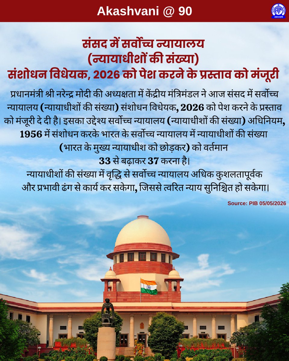 Akashvani आकाशवाणी tweet media