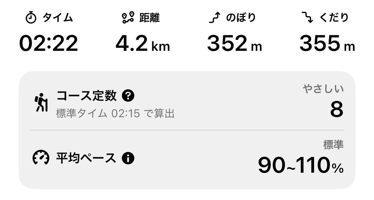 こが🌚 tweet media