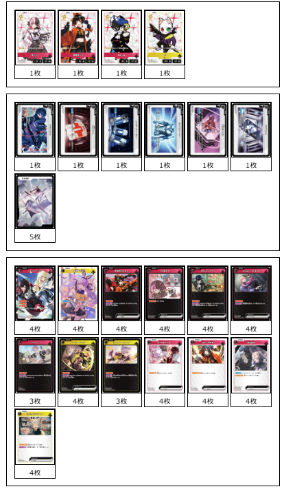 昨日行われたクロスタCC優勝レシピ デッキ販売開始しました(/・ω