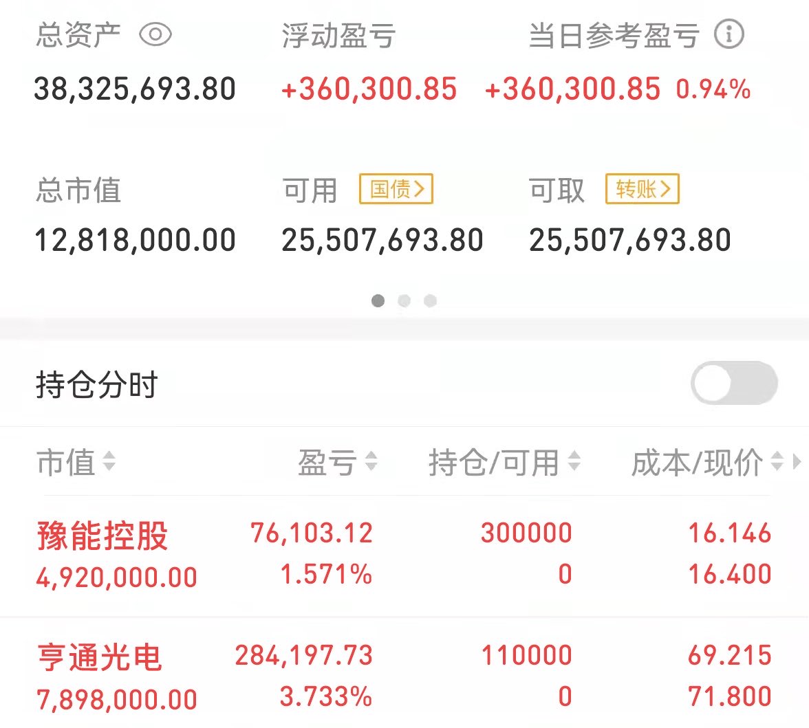 顾老只做超短 tweet media