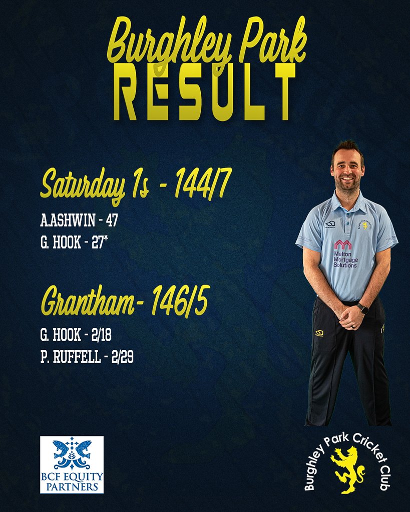 Burghley Park CC tweet media