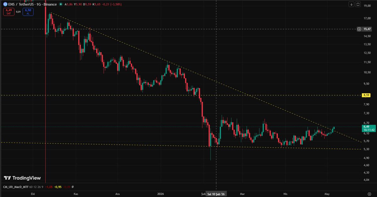 tarumarrcs's tweet photo. #ens ethereum:0xc18360217d8f7ab5e7c516566761ea12ce7f9d72 misss https://t.co/QCDehTbB1Q