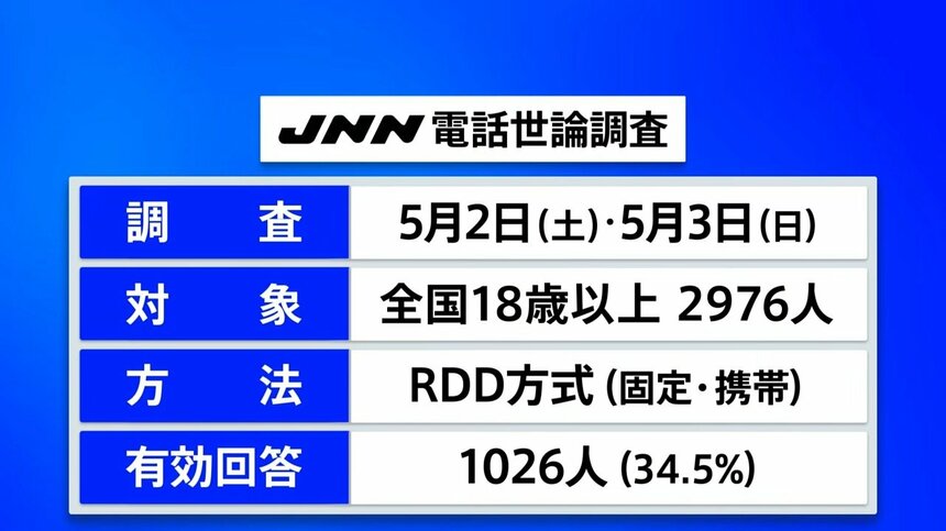 ノブ tweet media