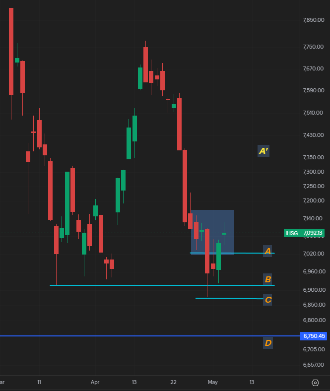 DiaryTrader tweet media