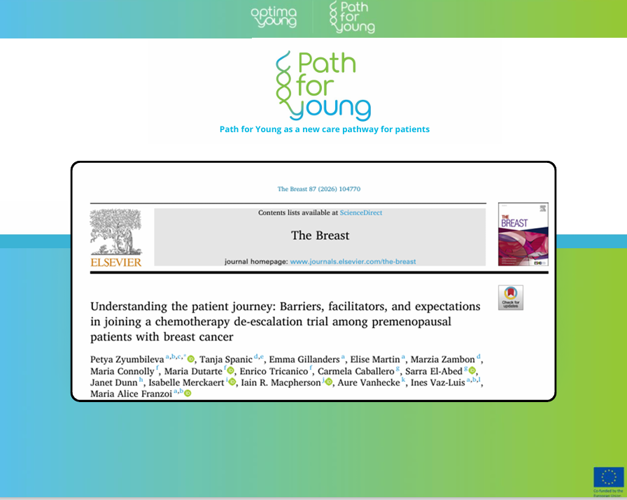 PathforYoung's tweet photo. Understanding the patient journey is key to ensure research is aligned with patients and clinicians needs and expectations.
 PATH-FOR-YOUNG researchers engaged with a co-creation board for this purpose.

https://t.co/thRaX5idvZ

#PathForYoung https://t.co/6wJ0DZ3fFN