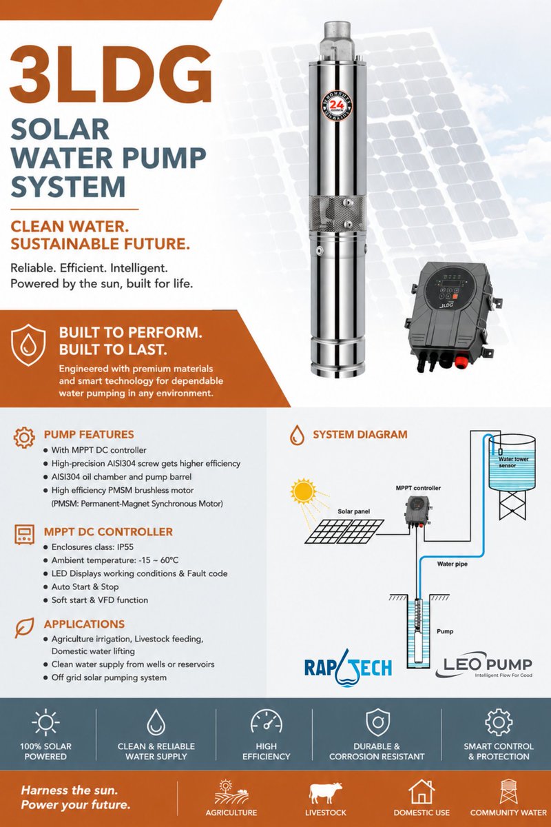 Raptech_Pumps's tweet photo. ☀️ Power your water supply with the strength of the sun.

Introducing the 3LDG Solar Water Pump System — engineered for efficiency, durability, and reliable off-grid performance. 💧⚡ https://t.co/WGBcMmKpbs