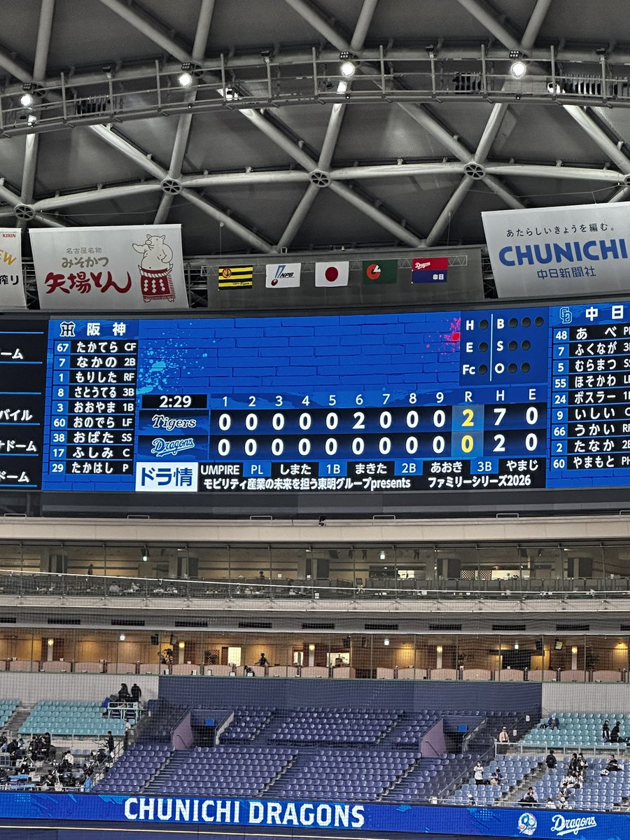 uraemon14's tweet photo. マダックスは免れたけどサクサクと2時間30分で試合終了
ヒット２本では勝てないわ
たかはしはると投手ナイスピッチング
阪神ファンだった父は喜んでいると思う(^_^; https://t.co/jQE5zGDlhi