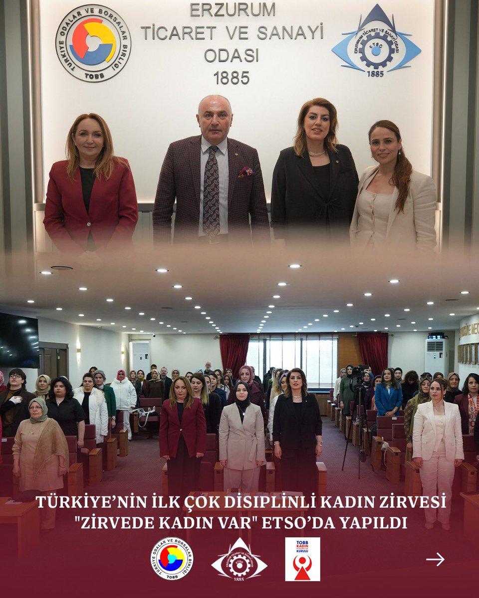 ERZURUMTSO's tweet photo. Türkiye’nin ilk çok disiplinli kadın zirvesi olan "Zirvede Kadın Var" programını, TOBB Erzurum Kadın Girişimciler Kurulumuzun organizasyonu ve ETSO ev sahipliğinde başarıyla tamamladık. 🏢💼

Vali Yardımcımız Sayın Didem Dinç Özay, TOBB Erzurum KGK Başkanımız Kübra Alioğulları, Platform Kurucusu Seyhan Koçak ve TOBB Tunceli KGK Başkanımız Yıldız Gündüz'ün katılımlarıyla düzenlenen zirvede, 15 değerli ismin kariyer yolculuklarını dinledik. 🤝✨

Zirvemizde öne çıkan başlıklarımız:
✅ Bürokrasiden sanat dünyasına, girişimcilikten akademiye geniş bir yelpazede tecrübe paylaşımı
✅ Kadın girişimcilerimiz arasında ticari iş birliklerine zemin hazırlayan B2B görüşmeleri
✅ Networking alanında kurulan güçlü iletişim ve dayanışma ağları

İlham veren hikayeleriyle ufkumuzu açan tüm konuşmacılarımıza ve katılımcılarımıza teşekkür ediyoruz. Kadın emeğini ve girişimciliğini desteklemeye devam edeceğiz. 📊

@RHisarciklioglu @TOBBiletisim