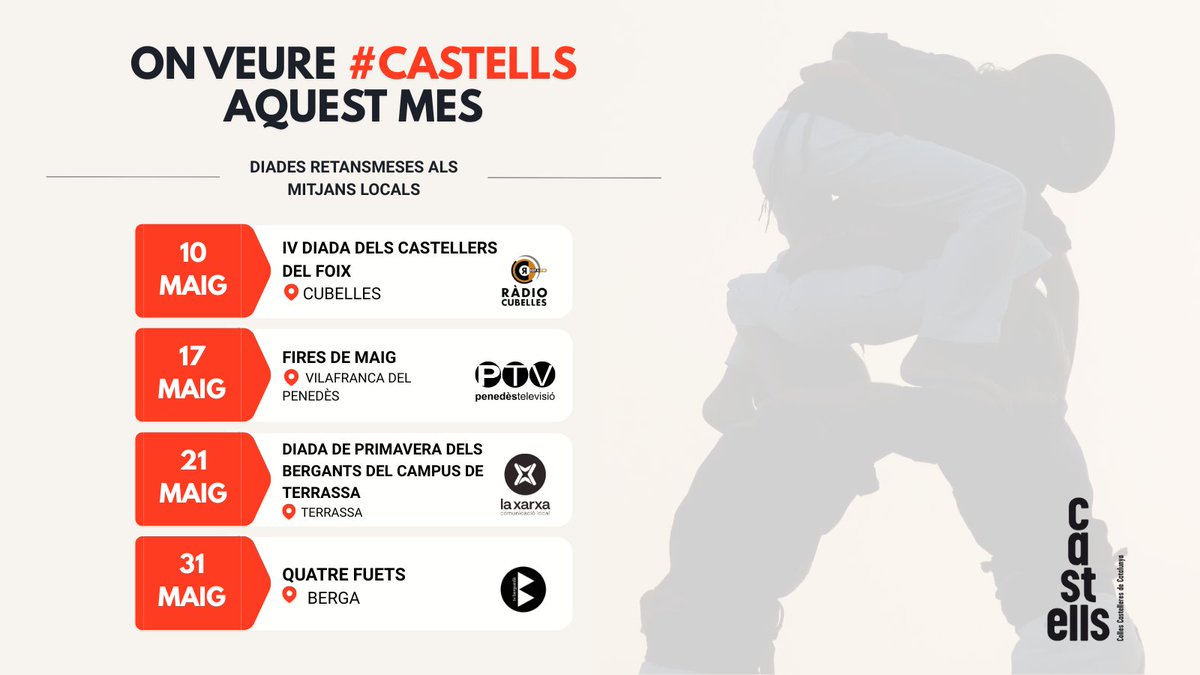 Coordinadora de Colles Castelleres tweet media