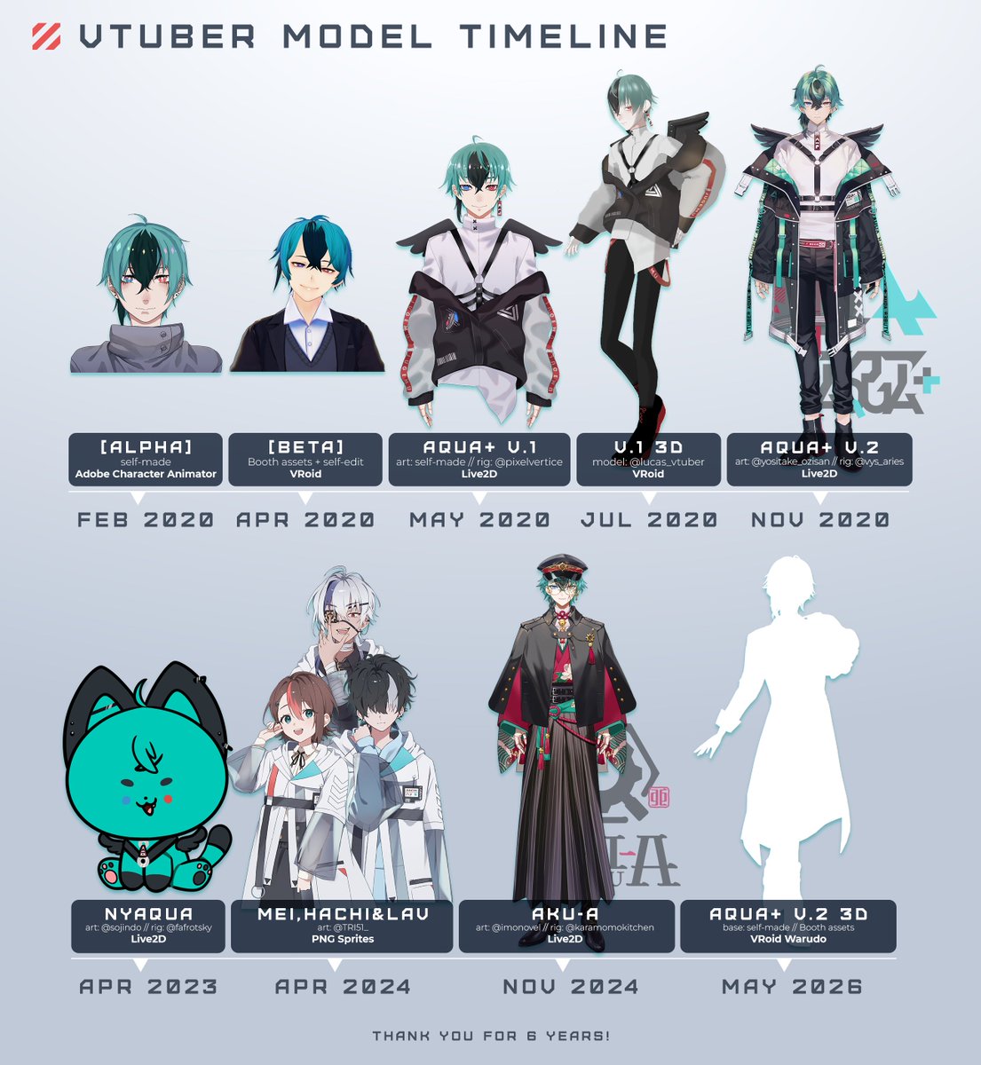 AQUA+VERS 🔻⚙️ ANIME NORTH 🇨🇦 PANEL / M&G tweet media