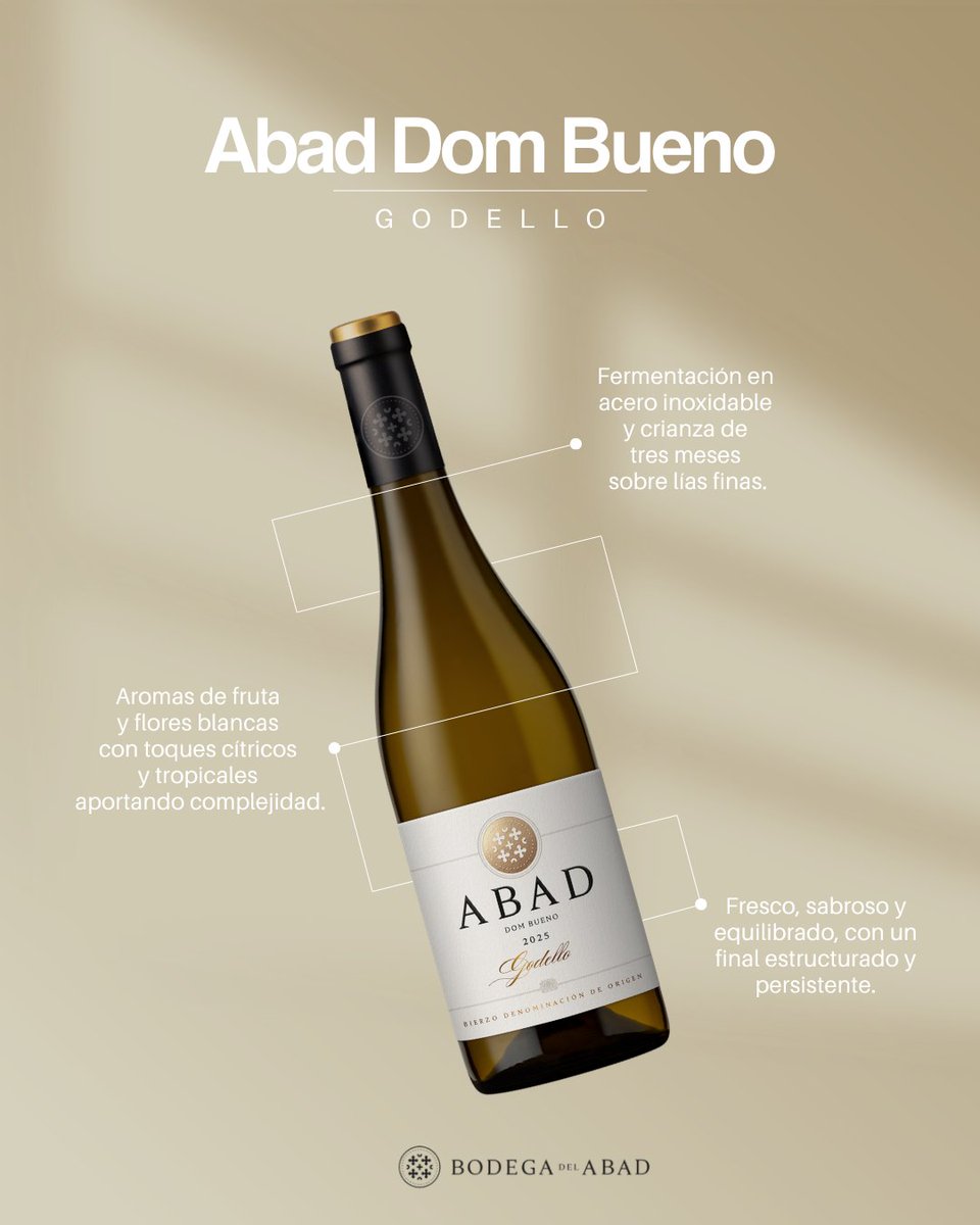 Bodega del Abad tweet media