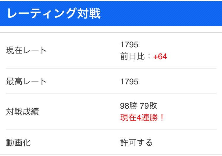 SHOBY a.k.a パブロン🍙 tweet media
