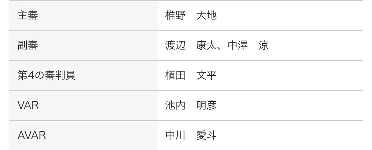 よっしー tweet media