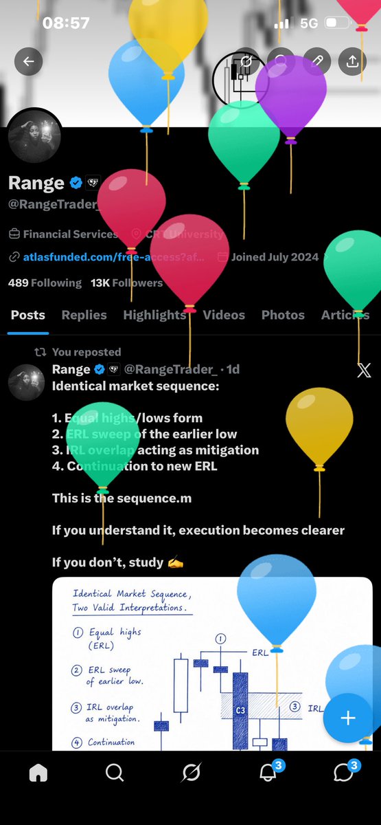 Range tweet media