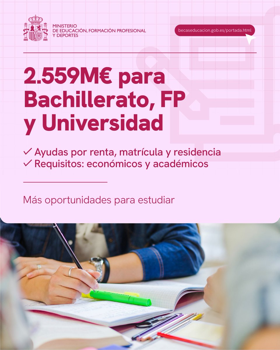 Ministerio de Educación, FP y Deportes tweet media