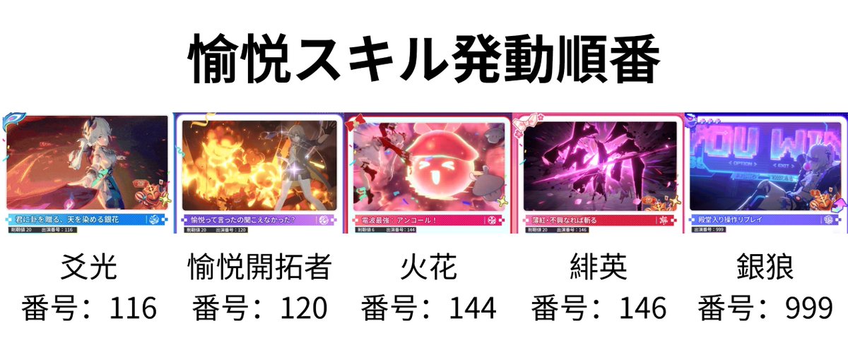 銀河攻略組 tweet media