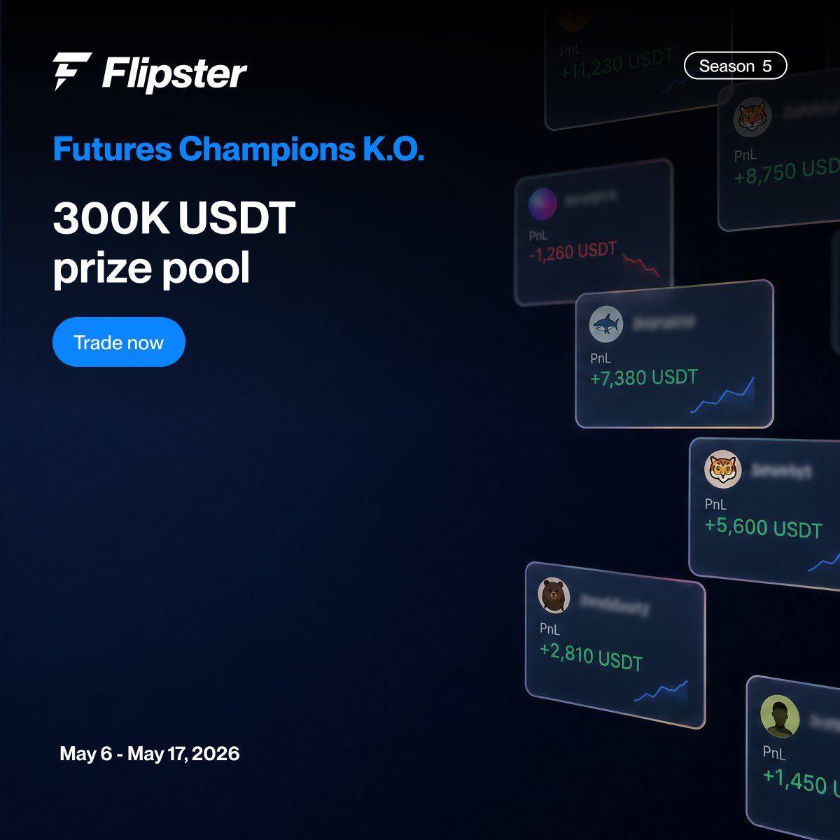 Futures Champions K.O. Season 5 is LIVE 🏆

Compete for a share of 300,000 USDT and participate in our social campaign to WIN more!

1️⃣ Follow <a href="/flipster_io/">Flipster</a> 
2️⃣ Like, RT &amp; Tag 3 friends 
3⃣ Sign up with this link &amp; trade: bit.ly/3NdFVrt
3️⃣ Join this campaign &amp; participate