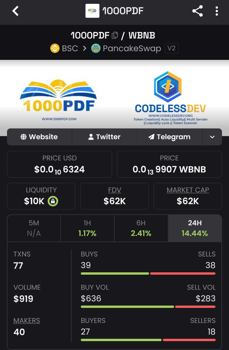 1000PDF Token tweet media
