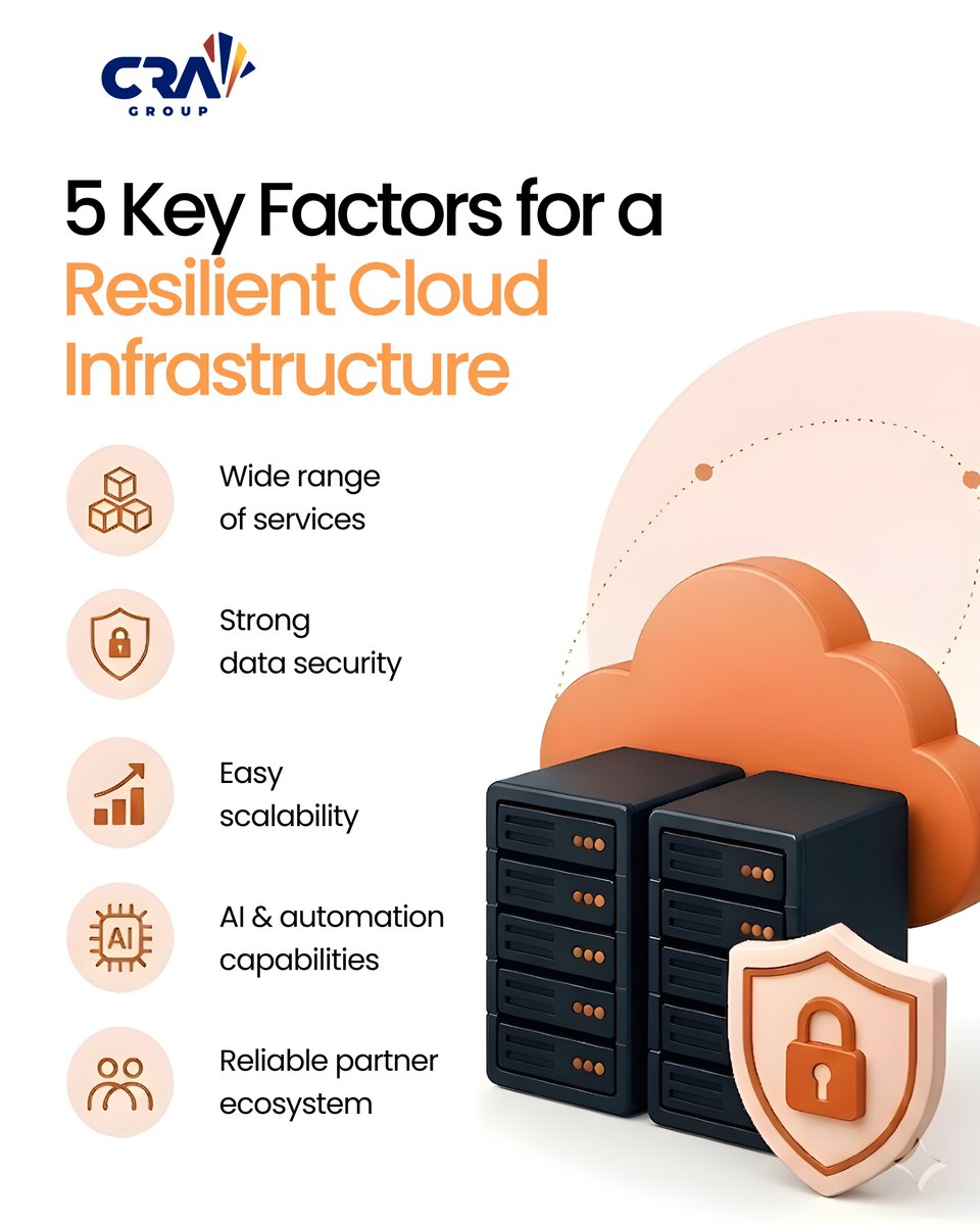 comp_rev's tweet photo. Build the right cloud strategy to optimize performance and strengthen security. From AI capabilities to easy scalability, we ensure your infrastructure is future-ready.  
Power your journey today: sales@cragroup.co.ke
#cloud #techstrategy #cragroup #innovation #scalability https://t.co/oEz5Z744Wo