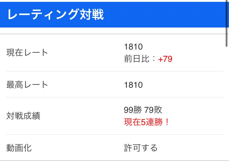 SHOBY a.k.a パブロン🍙 tweet media