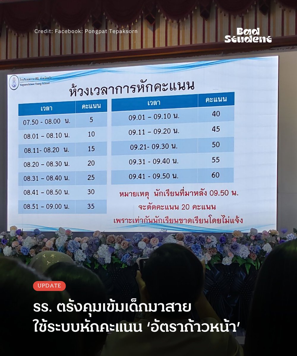 นักเรียนเลว tweet media