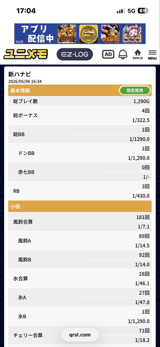 あかな@ tweet media