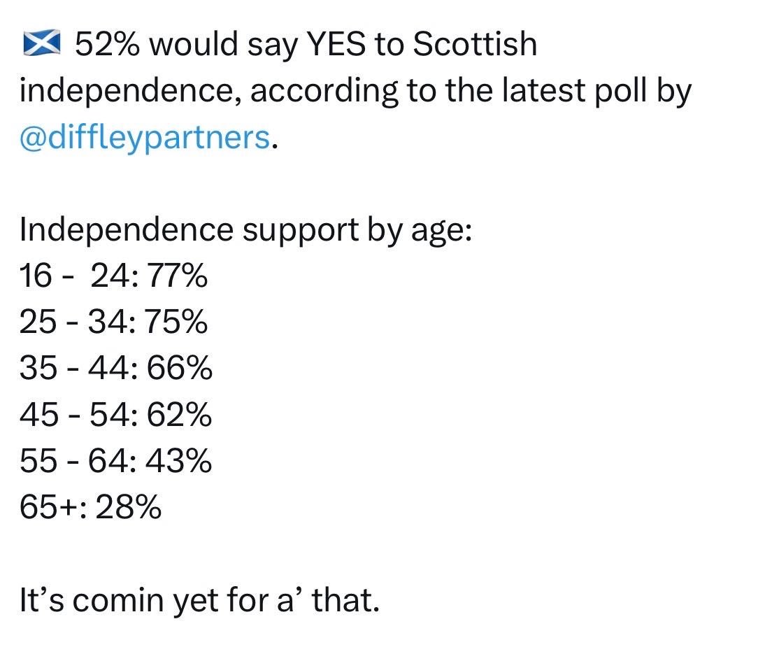 These islands as we know it will be unrecognisable politically within a generation. 

A rebalancing of where power resides will make for far better governance and prosperity. 

United Ireland, Independent Scotland &amp; rUK working together in a new political framework