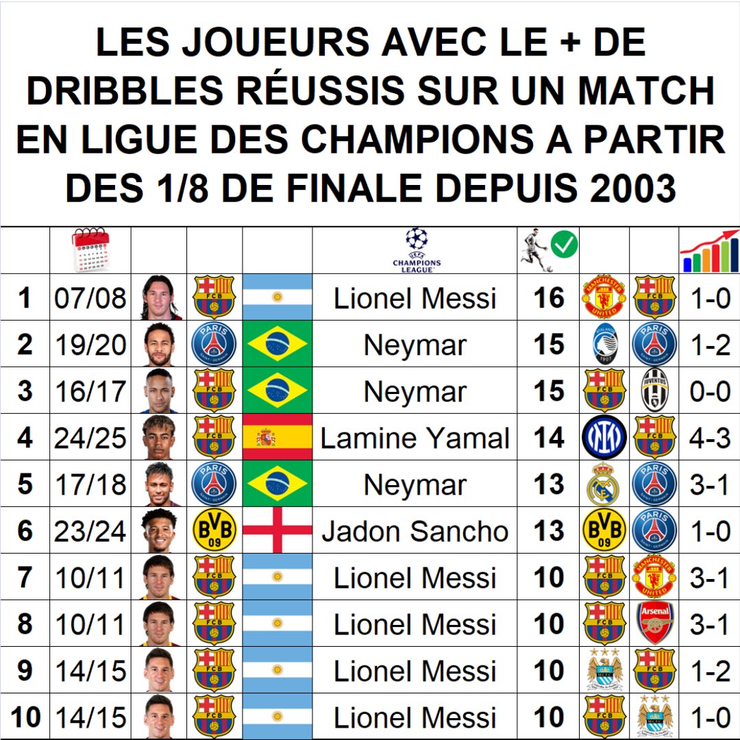 PopFoot tweet media