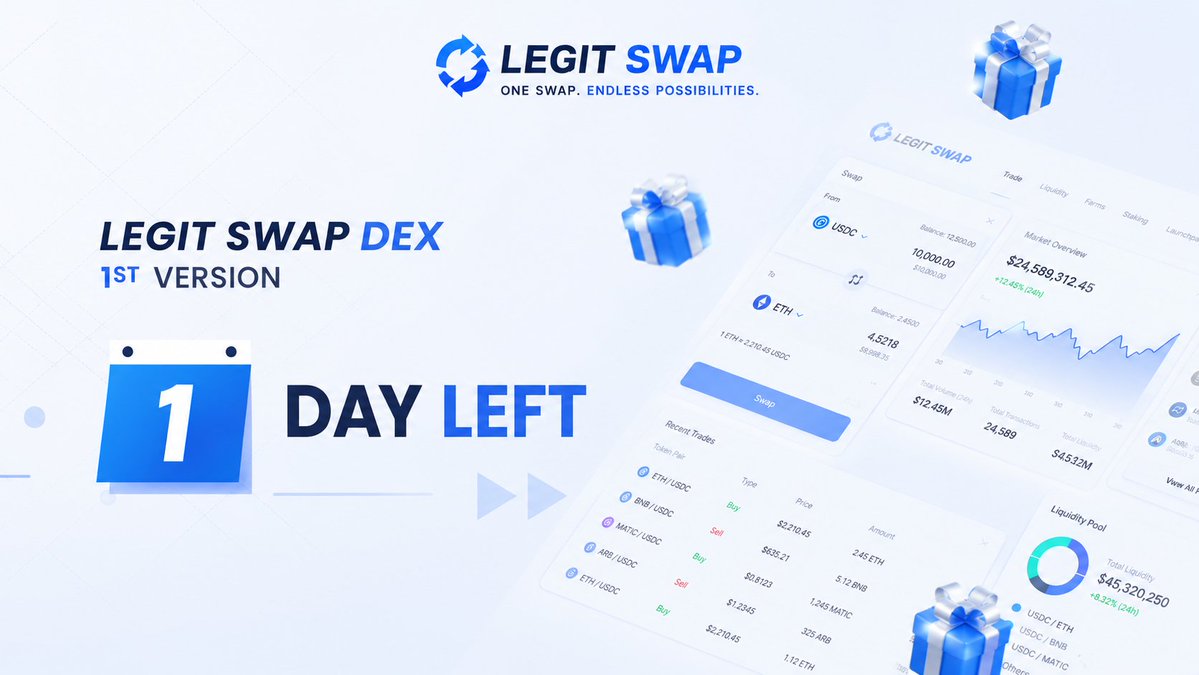 legitswapp | Web3 swap tweet media