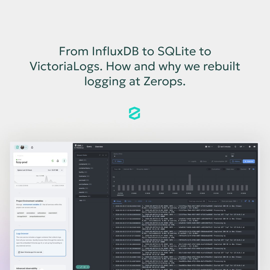 Zerops tweet media