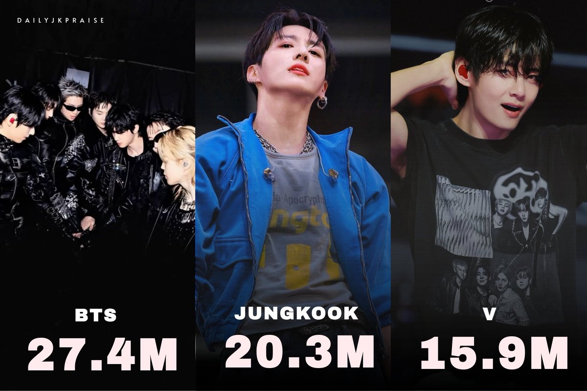 Daily JK Praise tweet media