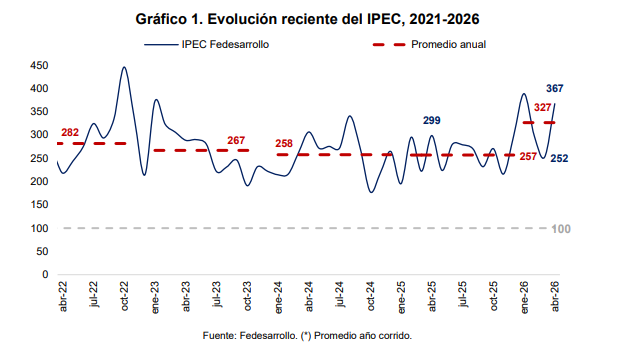 Diario La República tweet media