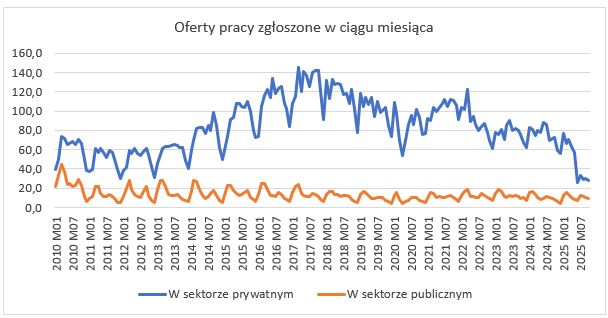 coolfonpl 🇵🇱 tweet media