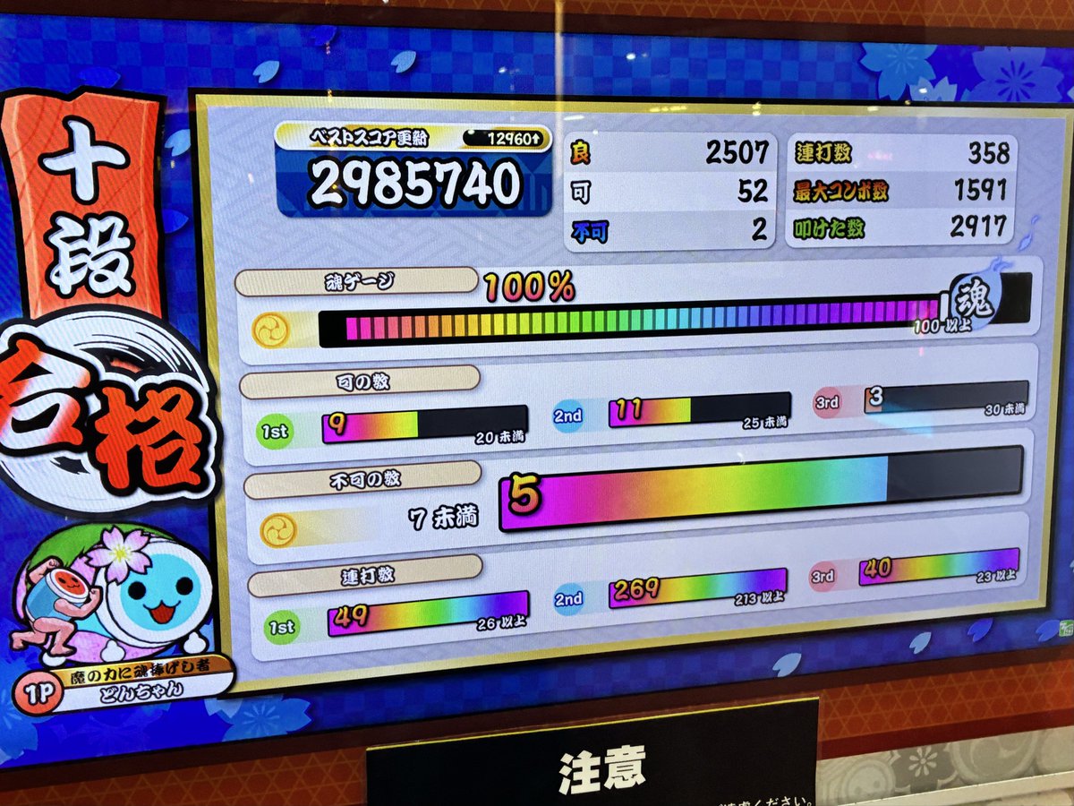 くろむ tweet media