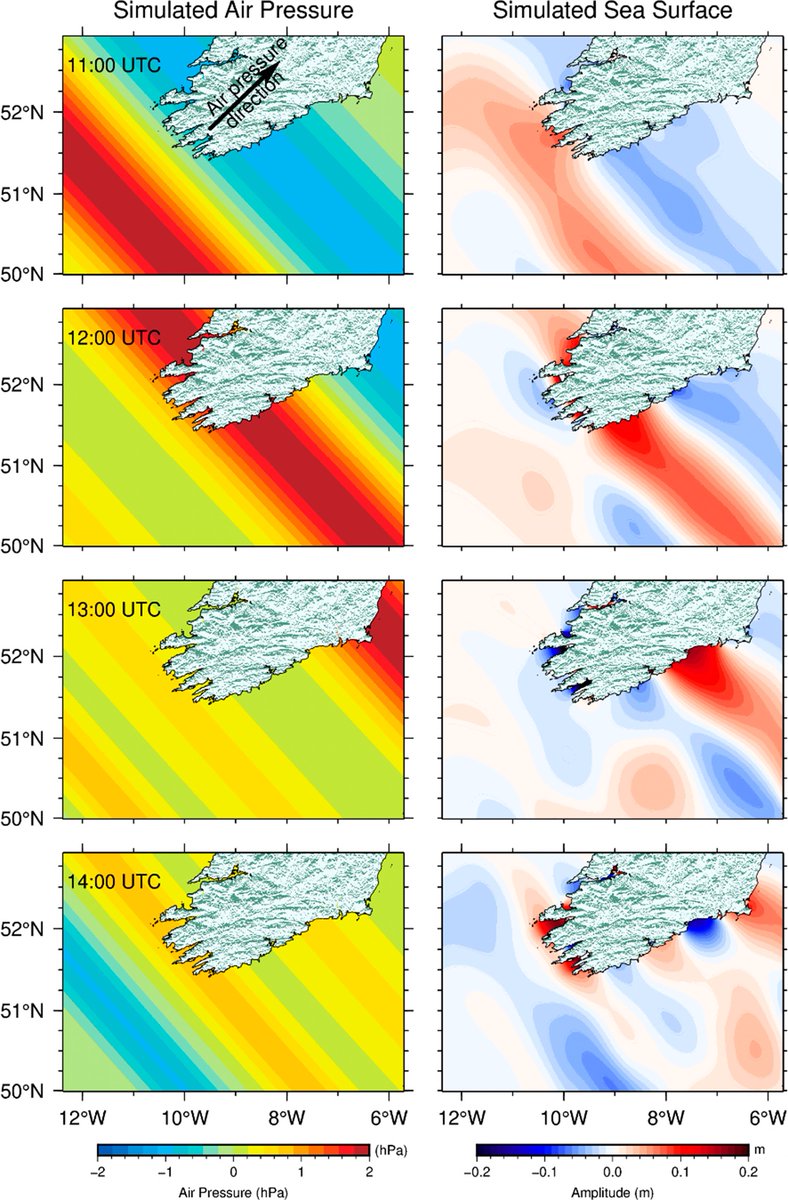 Environmental Data Science tweet media