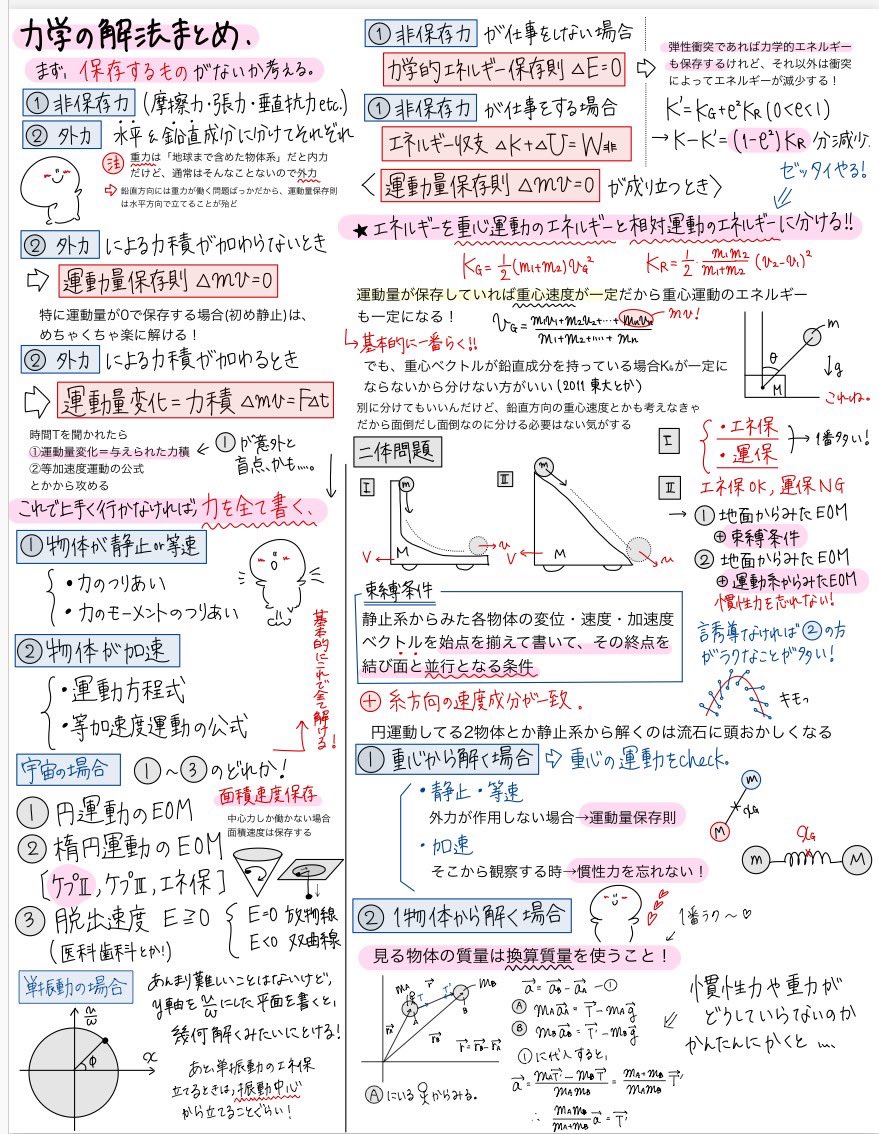 sakura tweet media