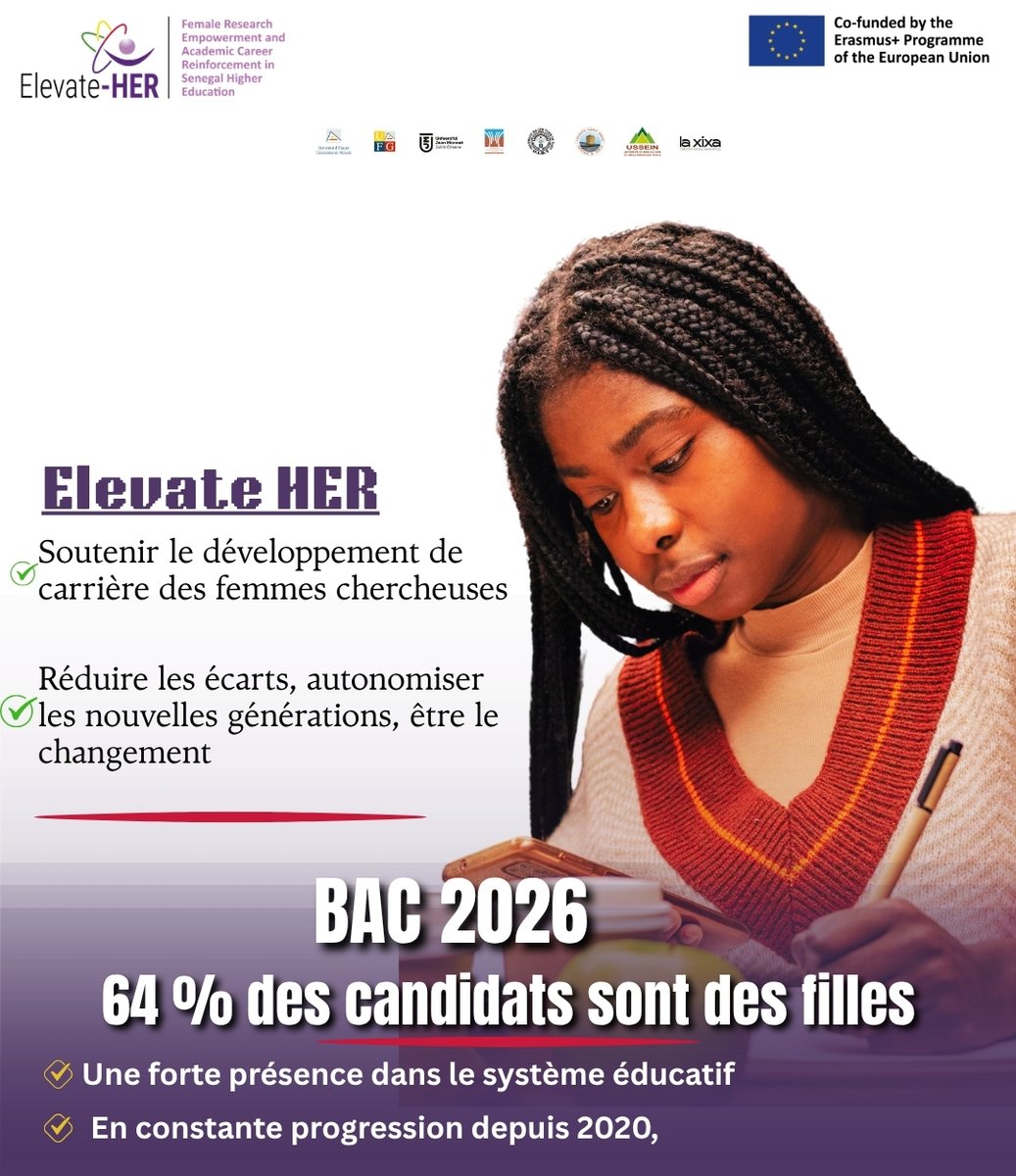 elevatehereu's tweet photo. #BAC_2026 : 64 % des candidats sont des filles.
Une progression qui confirme leur place dans le système éducatif sénégalais.
Avec Elevate HER, transformons cette dynamique en carrières, leadership et impact durable.
#ElevateHER #BAC2026 #EducationDesFilles #Sénégal https://t.co/T1HIeSlGmo